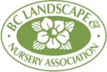 Call Inquiry Tracking For Landscaping Companies