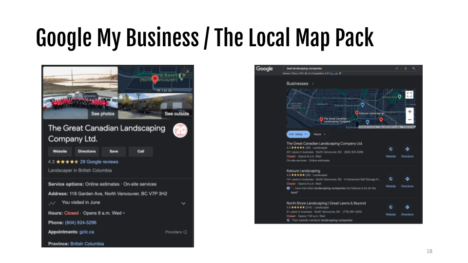 Example of what Google My Bussiness also known as the Local Map Pack is 1